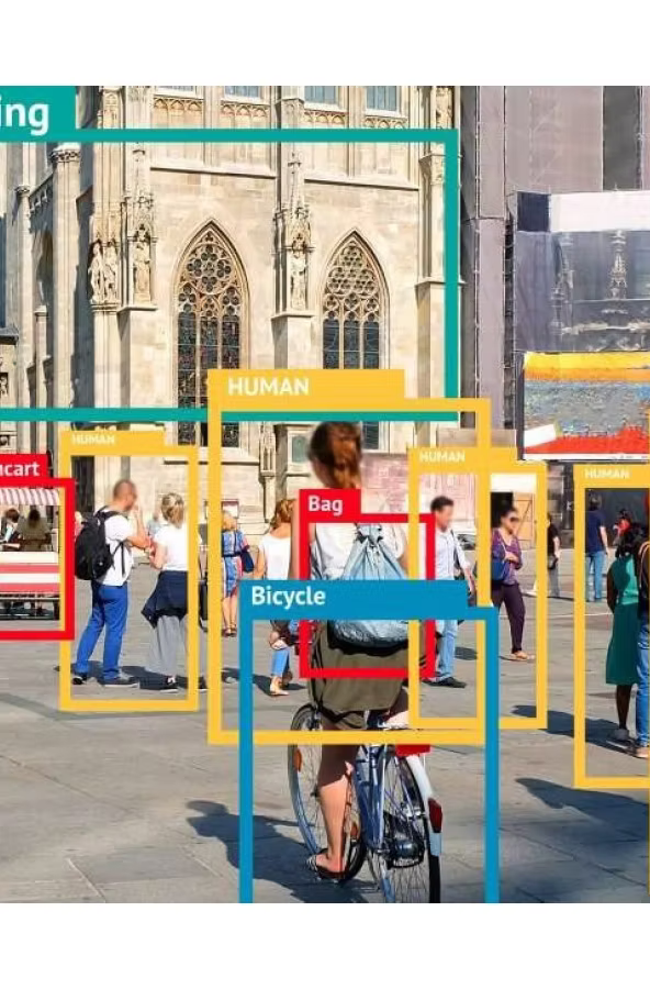 AI object recognition